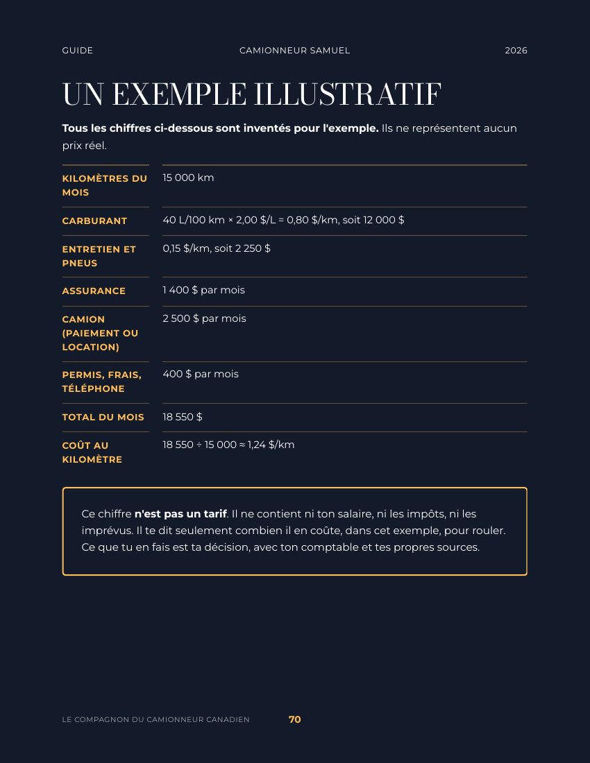 Chapitre 8 : un exemple fictif